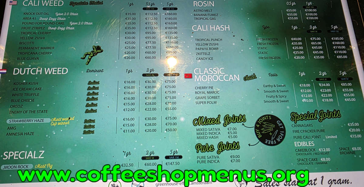 Greenhouse Effect Menu 1